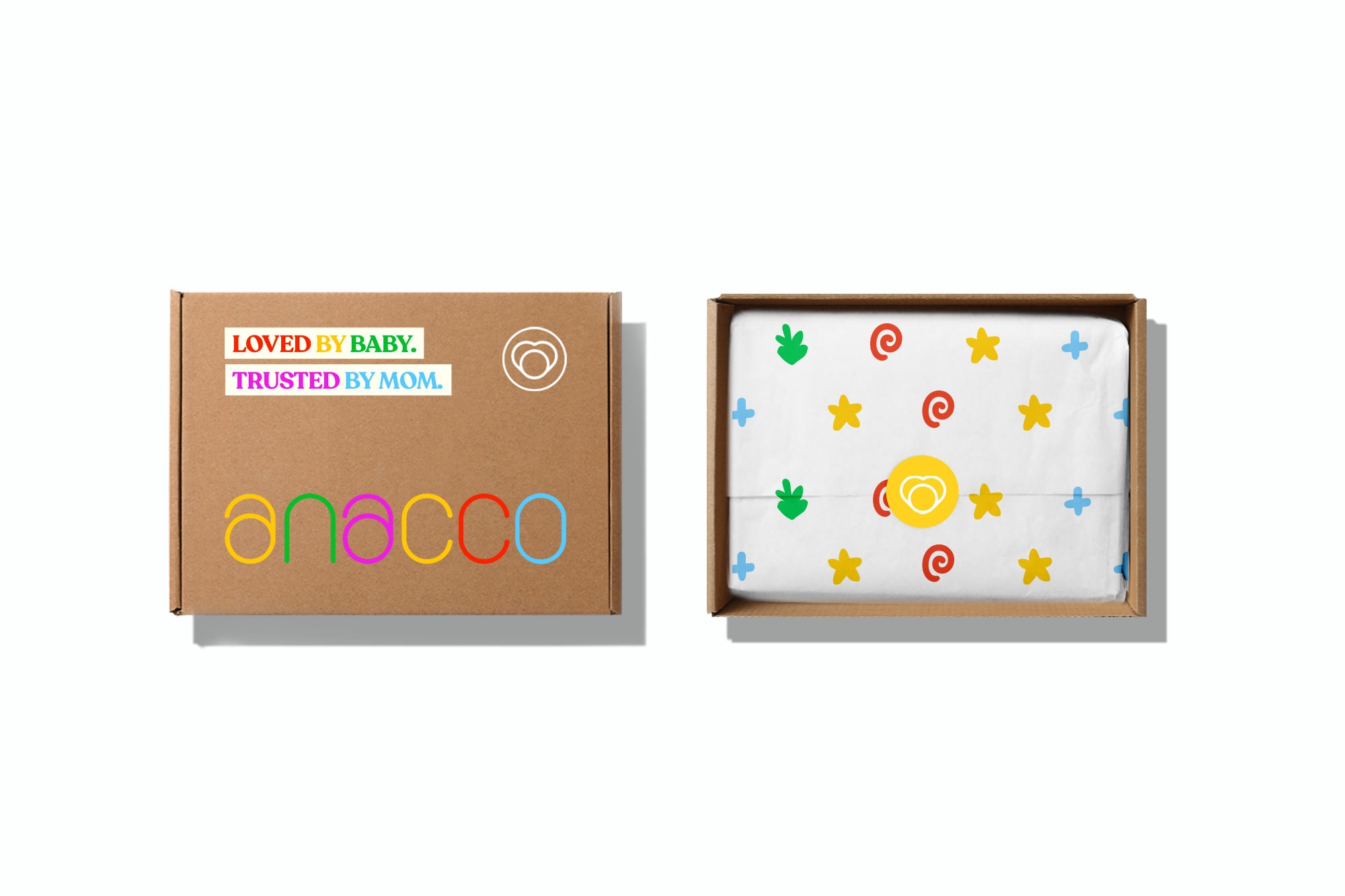 32 gift of anacco tribox design 32 gift of anacco tribox design