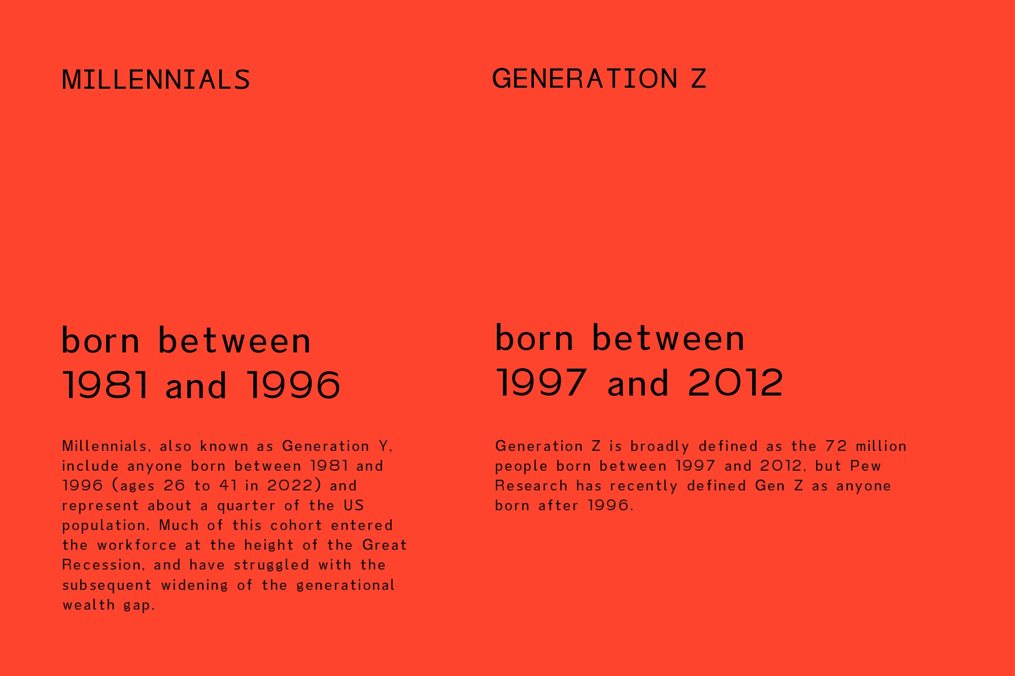 TD Neuth Font Design by Tribox Design