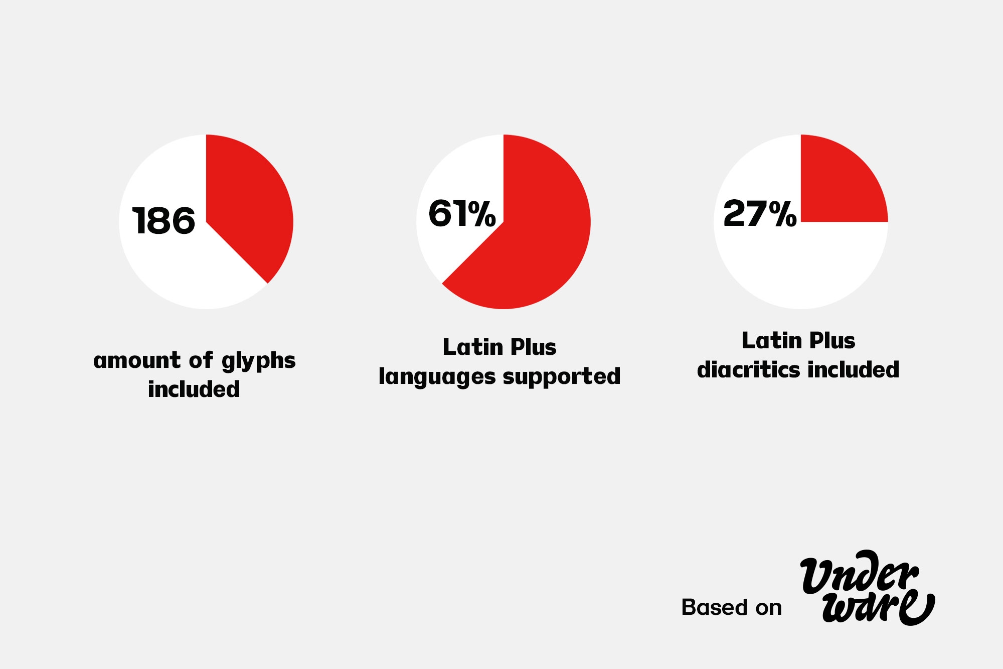 Tribox Design Fonts TD-Beta-Typeface-Analytic